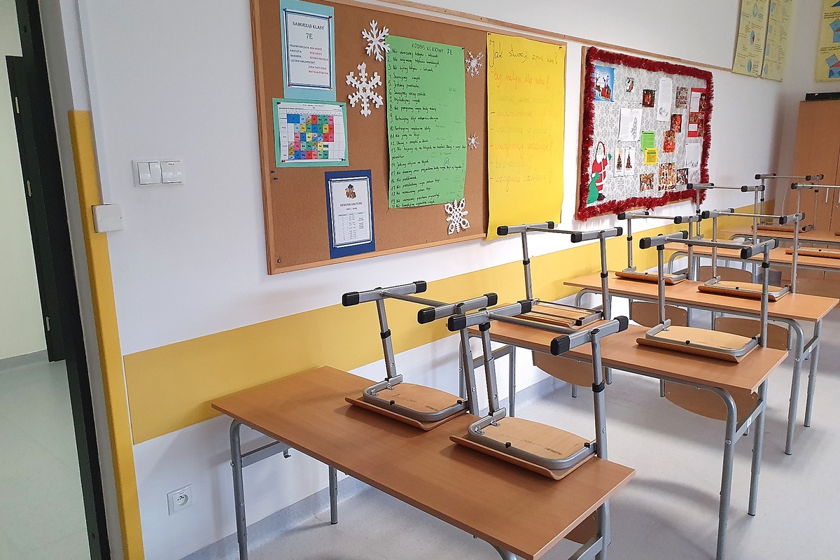 Szkoła II - Realizacja ACRAMIT